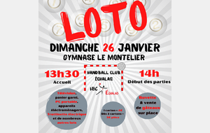 Loto 2025